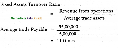 Samacheer Kalvi 12th Accountancy Guide Chapter 9 Ratio Analysis 13