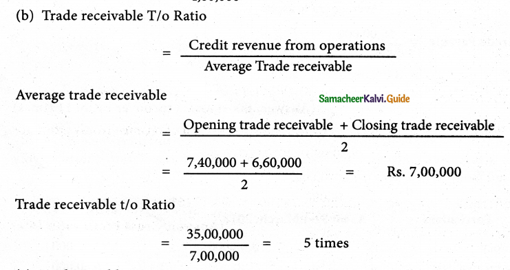 Samacheer Kalvi 12th Accountancy Guide Chapter 9 Ratio Analysis 15