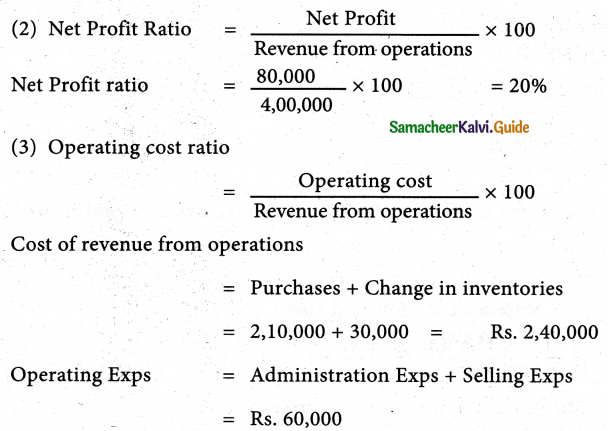 Samacheer Kalvi 12th Accountancy Guide Chapter 9 Ratio Analysis 24