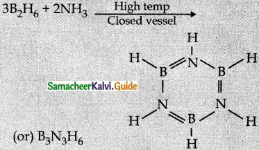 Samacheer Kalvi 12th Chemistry Guide Chapter 2 p-Block Elements – I 14