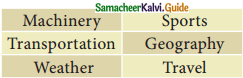 Samacheer Kalvi 12th English Guide Prose Chapter 4 The Summit 7