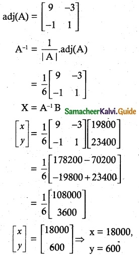 Samacheer Kalvi 12th Maths Guide Chapter 1 Applications of Matrices and Determinants Ex 1.3 10