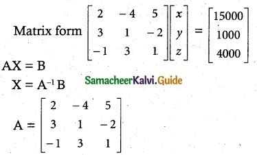 Samacheer Kalvi 12th Maths Guide Chapter 1 Applications of Matrices and Determinants Ex 1.3 13