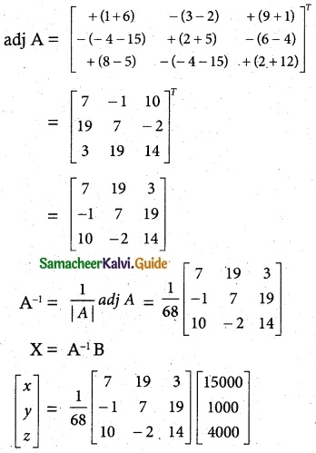 Samacheer Kalvi 12th Maths Guide Chapter 1 Applications of Matrices and Determinants Ex 1.3 14