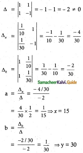 Samacheer Kalvi 12th Maths Guide Chapter 1 Applications of Matrices and Determinants Ex 1.4 10