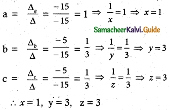 Samacheer Kalvi 12th Maths Guide Chapter 1 Applications of Matrices and Determinants Ex 1.4 6