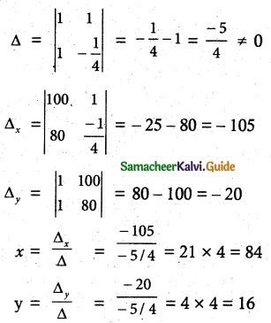 Samacheer Kalvi 12th Maths Guide Chapter 1 Applications of Matrices and Determinants Ex 1.4 7