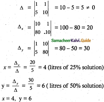 Samacheer Kalvi 12th Maths Guide Chapter 1 Applications of Matrices and Determinants Ex 1.4 8