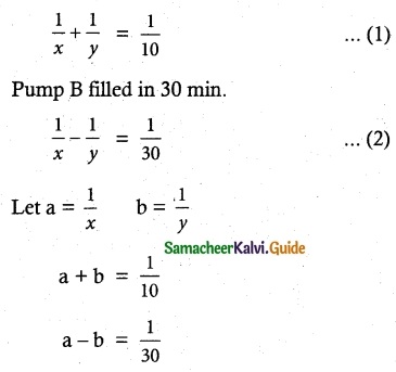 Samacheer Kalvi 12th Maths Guide Chapter 1 Applications of Matrices and Determinants Ex 1.4 9