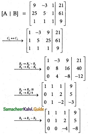 Samacheer Kalvi 12th Maths Guide Chapter 1 Applications of Matrices and Determinants Ex 1.5 3