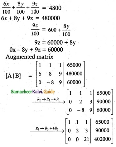 Samacheer Kalvi 12th Maths Guide Chapter 1 Applications of Matrices and Determinants Ex 1.5 4