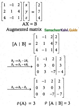 Samacheer Kalvi 12th Maths Guide Chapter 1 Applications of Matrices and Determinants Ex 1.6 1