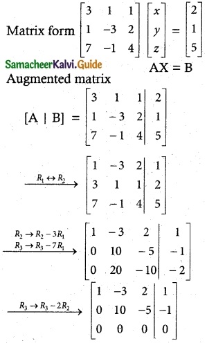 Samacheer Kalvi 12th Maths Guide Chapter 1 Applications of Matrices and Determinants Ex 1.6 2
