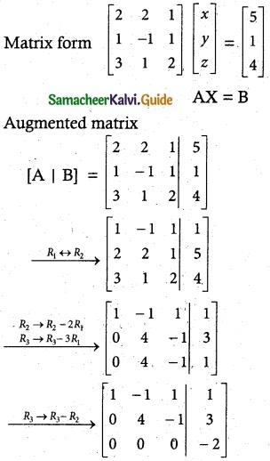 Samacheer Kalvi 12th Maths Guide Chapter 1 Applications of Matrices and Determinants Ex 1.6 4