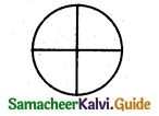 Samacheer Kalvi 12th Maths Guide Chapter 5 Two Dimensional Analytical Geometry - II Ex 5.1 3