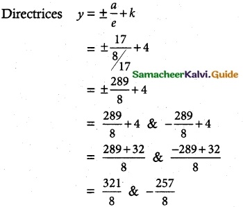 Samacheer Kalvi 12th Maths Guide Chapter 5 Two Dimensional Analytical Geometry - II Ex 5.2 25