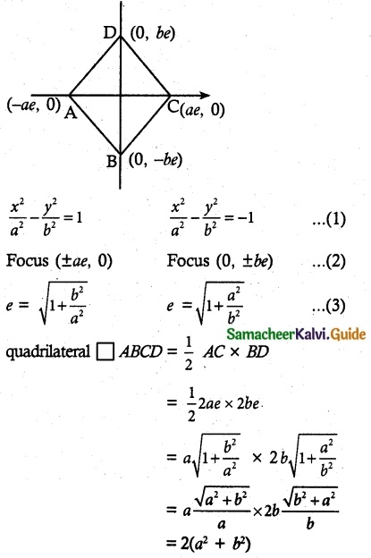 Samacheer Kalvi 12th Maths Guide Chapter 5 Two Dimensional Analytical Geometry - II Ex 5.6 5