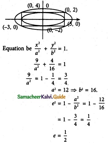 Samacheer Kalvi 12th Maths Guide Chapter 5 Two Dimensional Analytical Geometry - II Ex 5.6 7