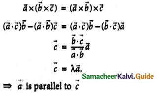 Samacheer Kalvi 12th Maths Guide Chapter 6 Applications of Vector Algebra Ex 6.10 9