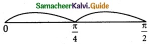 Samacheer Kalvi 12th Maths Guide Chapter 7 Applications of Differential Calculus Ex 7.10 6