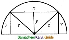 Samacheer Kalvi 12th Maths Guide Chapter 7 Applications of Differential Calculus Ex 7.8 7