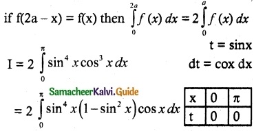 Samacheer Kalvi 12th Maths Guide Chapter 9 Applications of Integration Ex 9.3 12