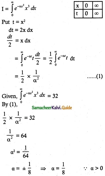 Samacheer Kalvi 12th Maths Guide Chapter 9 Applications of Integration Ex 9.7 4
