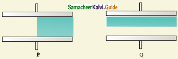 Samacheer Kalvi 12th Physics Guide Chapter 1 Electrostatics 110