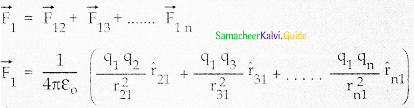 Samacheer Kalvi 12th Physics Guide Chapter 1 Electrostatics 130