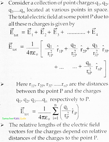 Samacheer Kalvi 12th Physics Guide Chapter 1 Electrostatics 137
