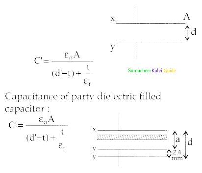 Samacheer Kalvi 12th Physics Guide Chapter 1 Electrostatics 149