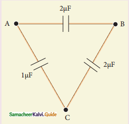 Samacheer Kalvi 12th Physics Guide Chapter 1 Electrostatics 15