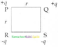 Samacheer Kalvi 12th Physics Guide Chapter 1 Electrostatics 153