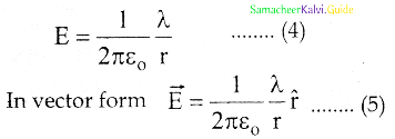 Samacheer Kalvi 12th Physics Guide Chapter 1 Electrostatics 38
