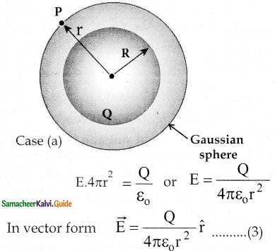 Samacheer Kalvi 12th Physics Guide Chapter 1 Electrostatics 41