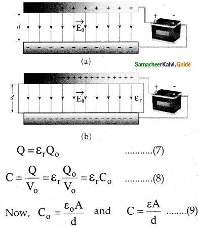 Samacheer Kalvi 12th Physics Guide Chapter 1 Electrostatics 56