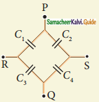Samacheer Kalvi 12th Physics Guide Chapter 1 Electrostatics 96