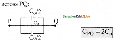 Samacheer Kalvi 12th Physics Guide Chapter 1 Electrostatics 99