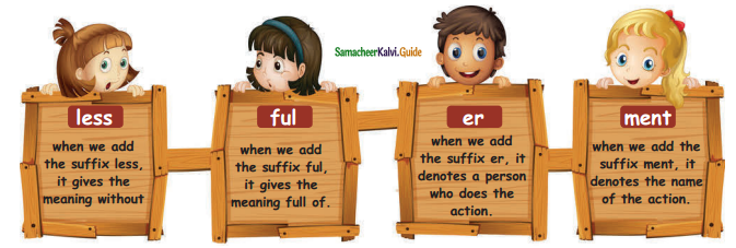 Samacheer Kalvi 5th English Guide Term 2 Prose Chapter 1 The Gift 4