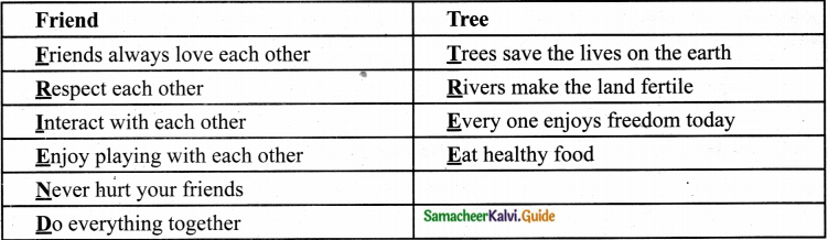 Samacheer Kalvi 6th English Guide Term 1 Poem 2 Treees 4