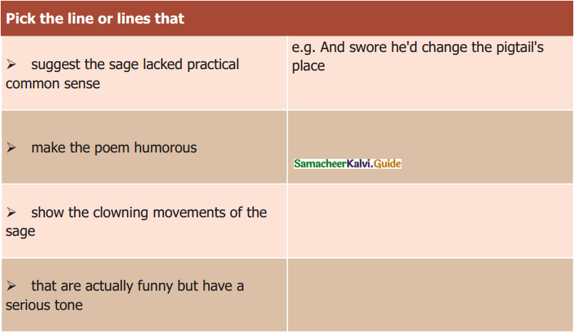 Samacheer Kalvi 6th English Guide Term 3 Poem 2 A Tragic Story 2