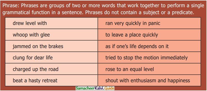 Samacheer Kalvi 6th English Guide Term 3 Prose 2 That Sunday Morning 2