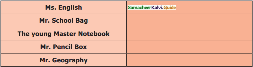 Samacheer Kalvi 6th English Guide Term 3 Supplementary Chapter 2 Brought to Book 1