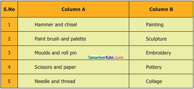 Samacheer Kalvi 7th English Guide Term 2 Prose Chapter 2 The Last Stone Carver 5