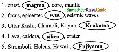 Samacheer Kalvi 7th Social Science Guide Geography Term 1 Chapter 1 Interior of the Earth 1