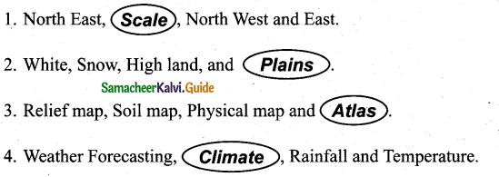 Samacheer Kalvi 7th Social Science Guide Geography Term 3 Chapter 2 Map Reading 1