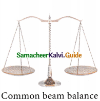 Samacheer Kalvi 9th Science Guide Chapter 1 Measurement 15