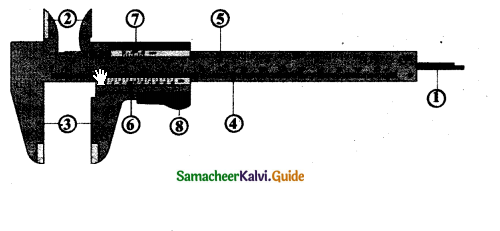 Samacheer Kalvi 9th Science Guide Chapter 1 Measurement 8
