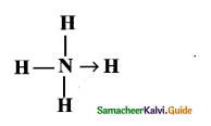 E:\jyothi\images\2\Samacheer Kalvi 9th Science Guide Chapter 13 Chemical Bonding 21.png