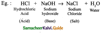Samacheer Kalvi 9th Science Guide Chapter 14 Acids, Bases and Salts 1